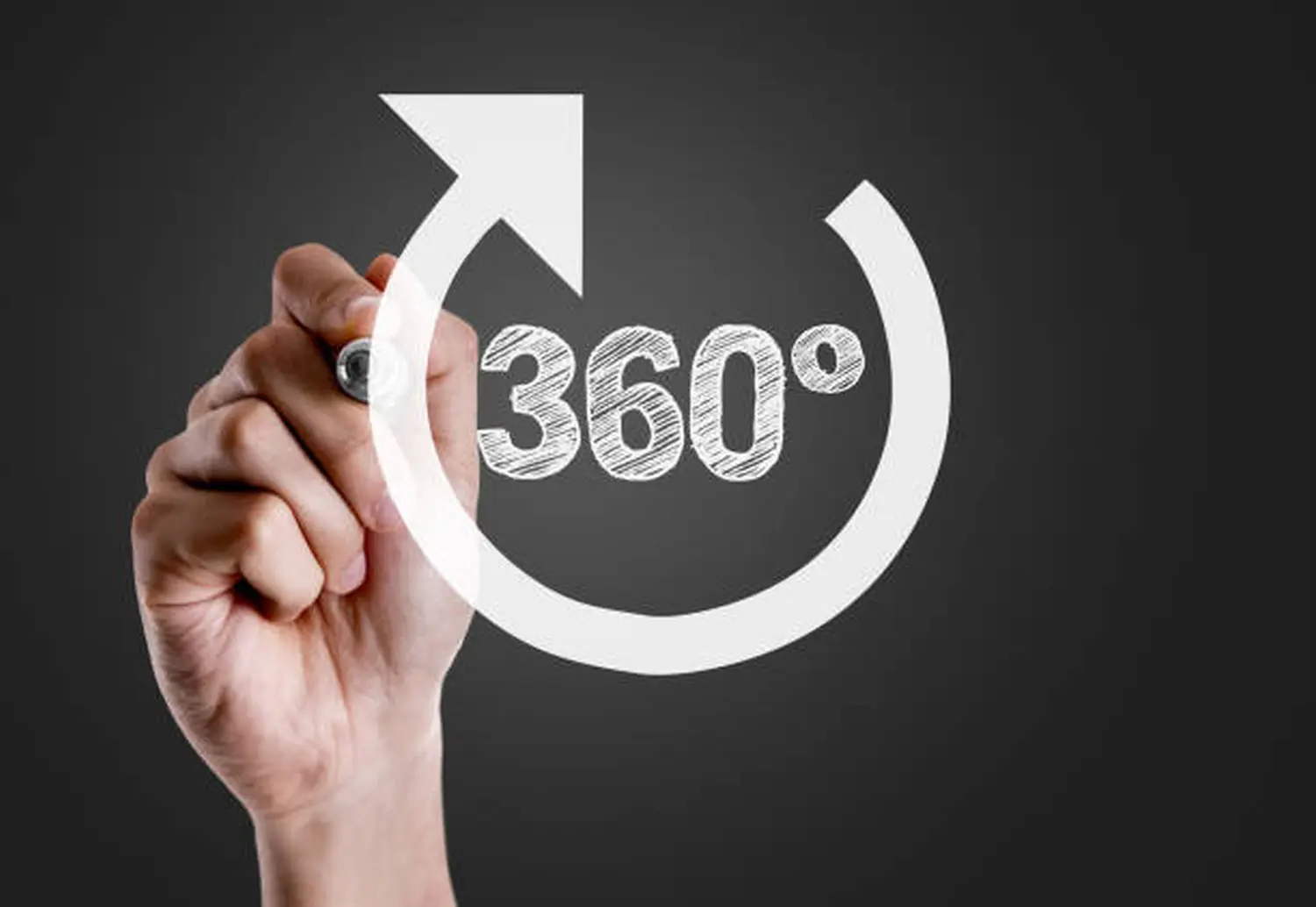 360 Grad Winkel von Rademacher Baumontagen